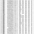 【瑞意邦珠宝】——10月25日钻石现货更新表