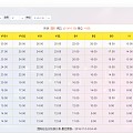 2016年11月5号最新国际钻石报价表！