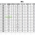 11-10 上点冷门的90分裸钻现货