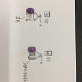 琴棋书画 样样精通 客定