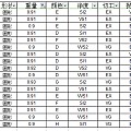 11-16 裸钻现货~90分