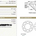 请各位钻石高手看一颗2.01的钻，要价20W不到，附贴GIA证书，谢谢