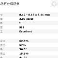 2.09克拉报价8.5万