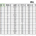 GIA现货 折扣-40以上 懂的来~