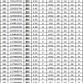 12-12 裸钻上新 折扣-40以上 ~V13590201347