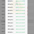 太爽了，每攒500个红包就可以升级吗？