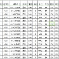 12-26 GIA 40分裸钻现货