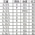 【瑞意邦珠宝】--送妈妈的礼物，一份真诚的心意！