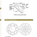 这三颗钻都是i色，3ex，si1，2.1克拉上下，哪颗相对好些？多少钱买合适？