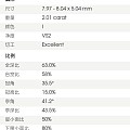 求助各位:下面这两颗一样价钱，选哪颗