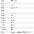 求助各位:下面这两颗一样价钱，选哪颗