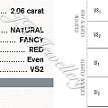 24页GIA证书有一种钻石叫fancy red有个地方叫阿盖尔，牛逼2.06...