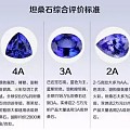 佩戴坦桑石的10大禁忌！据说90%的人都不知道，看完后我慌了……