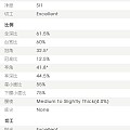 求大神帮忙看下两颗钻哪个适合做项链！