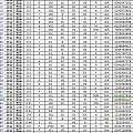 4-12新货到全部无奶咖绿