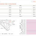 下个周二去上海拿货