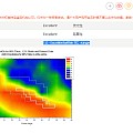 绝世好钻求评价