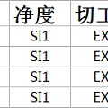 【艾琴珠宝】1.01 F SI1 3EX4颗现货！抢手！