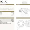 1.1和1.05ct/VS2/D/3EX/无荧光/无奶咖绿钻石