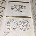 超高性价比GIA克拉钻，H VS2中的极品。