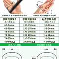 普及下翡翠知识