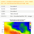 非常满意的钻石，发出来大家品鉴。