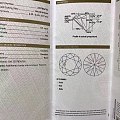 7-7上新：1.01 F VS2 3EX NON 实惠货上海现货