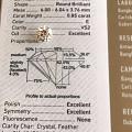 7-23上新：0.85ct E VS2 3EX NON上海现货