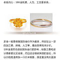 和大家分享珠宝时必备的小知识[坏笑]