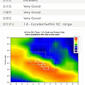 求问这颗还行吗？什么价～