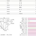 想问下大家这颗钻怎么样？