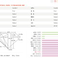 14号特价 克拉钻推荐 :GIA:2264641674价格有惊喜喔