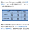 iPhone 8开卖！
