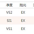 精品GIA裸钻更新推荐