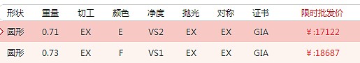 精品GIA裸钻更新推荐