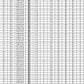 【艾琴珠宝】9月30日GIA裸钻钻石现货清单，喜欢的请收藏哦！