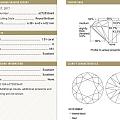 1.01/VS1/E/3EX/无荧光/无奶咖绿钻石