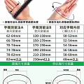 翡翠量圈口及价格常用语