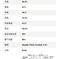 同价位,同重量,这两颗选哪个呢？