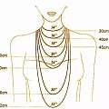 【佩戴】花1分钟，看懂翡翠项链长度如何搭配~