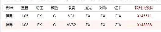 GIA精品裸钻现货 欢迎同行看货勤勤13611735263加微信