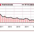 跨国公司接连退出中国市场