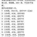 278克价出周生生万字链