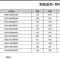 GIA精品裸钻现货 3ex n 加微信上海实体店工厂看货