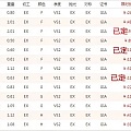 现货精品裸钻GIA喜欢来询加微信