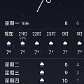 杭州太冷了 连着三天雨