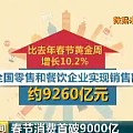 春节消费首破9000亿 最能“花钱”的城市你猜是哪里？