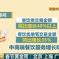 春节消费首破9000亿 最能“花钱”的城市你猜是哪里？