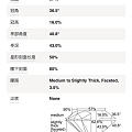 求圈内老师指点，入哪款？万分感谢！特别是内含物类型