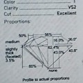 0.61粗ct，I,VS2,要多少钱？